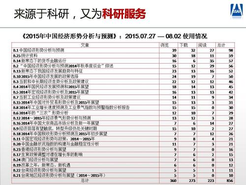 幻灯片18