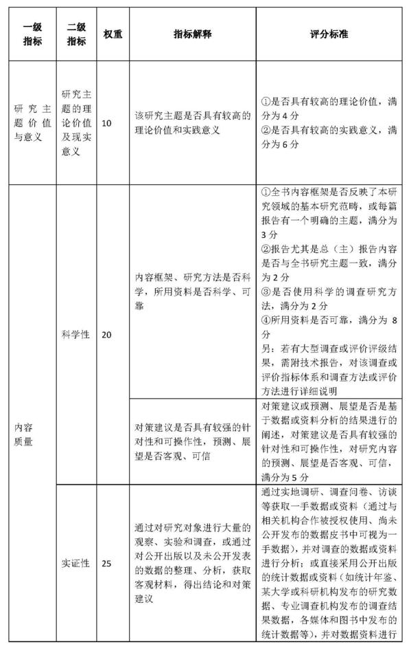 文档 1_页面_1