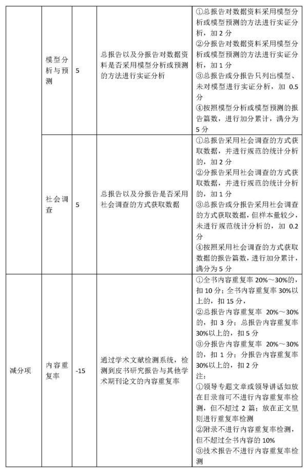 文档 1_页面_4