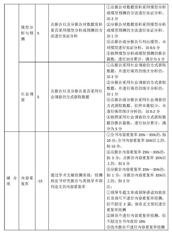 文档 2_页面_4